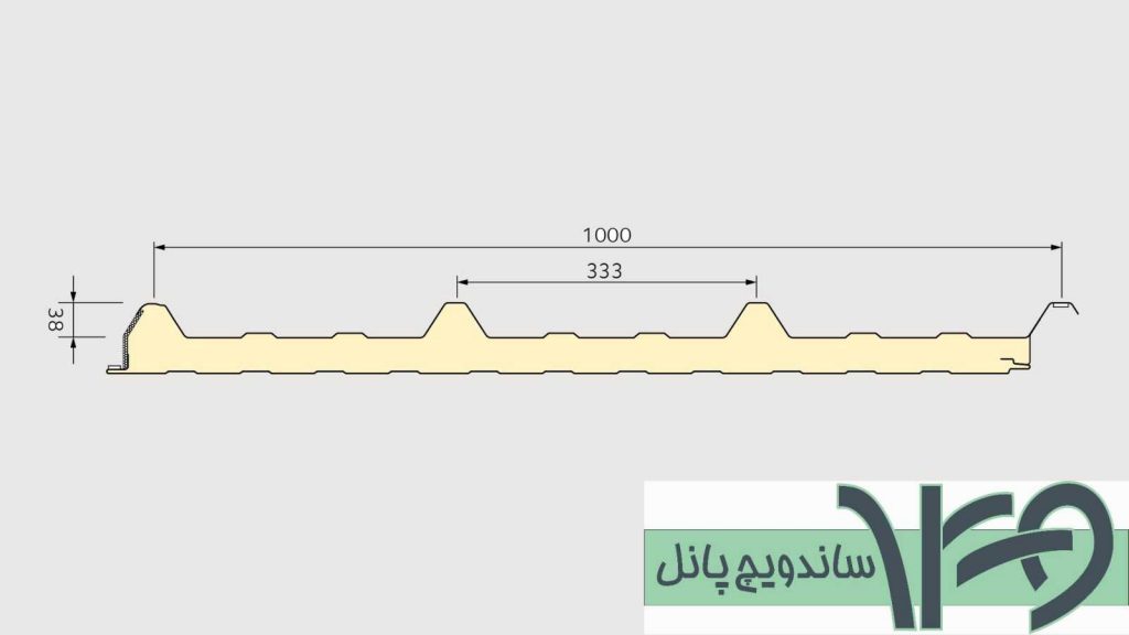 مشخصات فنی ساندویچ پانل